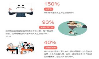 想留住人才，辦公室設(shè)計和企業(yè)使命同樣重要